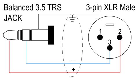 4 Pin Mini Xlr Wiring Diagram Green Lab
