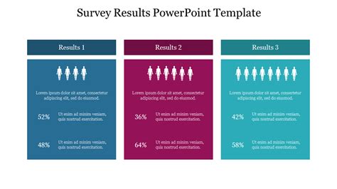 Ultimate Survey Results Powerpoint Template Presentation