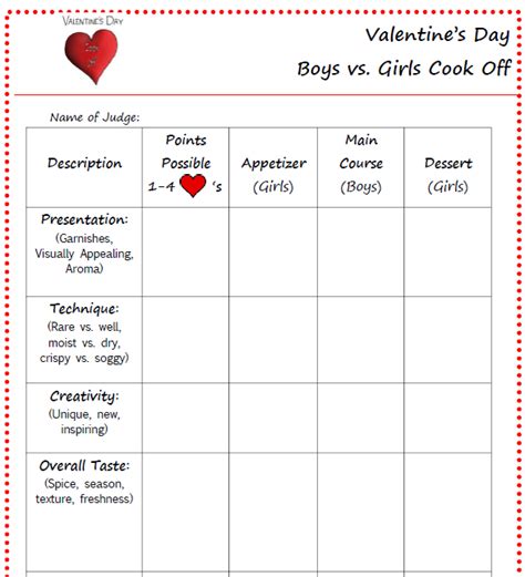 Knowing what the most popular christmas decorations are can help you decide how to decorate what are the most popular christmas decorations? Christmas Door Decorating Score Sheet ...