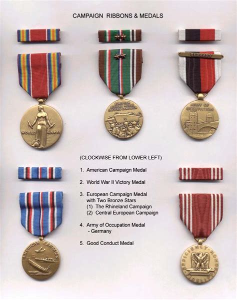 Third Army Medals World War Ii Rober F Gallagher