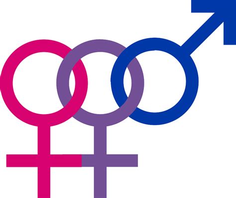 Bisexual Symbol Clipart Best