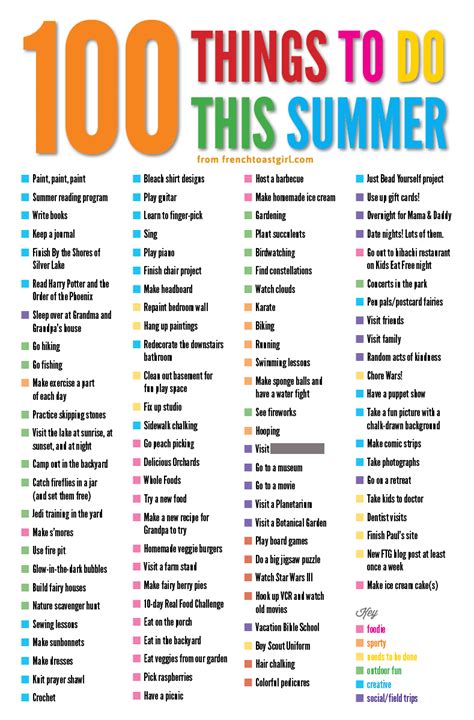 100 Things To Do This Summer Watercolor Paintings Illustration