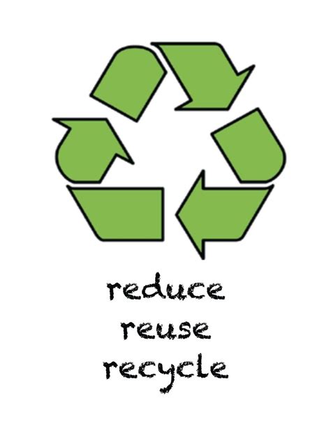 Reduce Reuse Recycle Poster Reduce Reuse Recycle Reuse Recycle