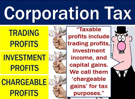 Corporation Tax Definition And Meaning Market Business News