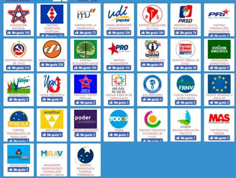 Partido comunista de chile) is a chilean political party. Reajuste del 3,2% al sector público… ¿Ceguera política, canibalismo político o estupidez ...