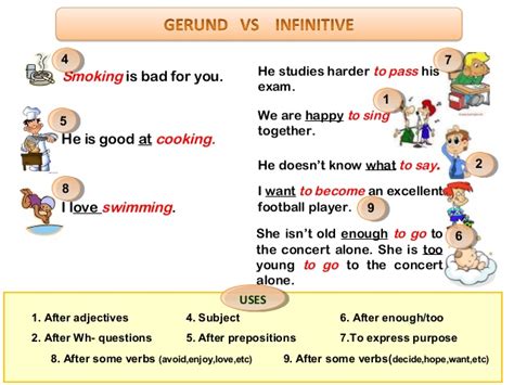But it does not mean that only the gerund is used in such gerunds as prepositional objects are used after many phrasal verbs, for example, after accuse of, agree on, apologize for, approve of, believe in. 5 a y b infinitive vs gerund