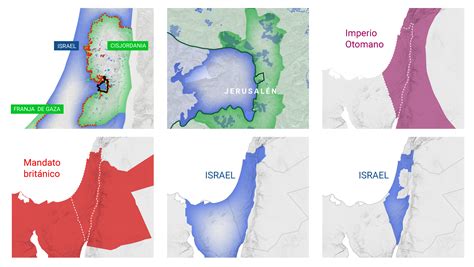 ¿qué Sabes Del Complicado Conflicto Palestino Israelí Te Lo Explicamos