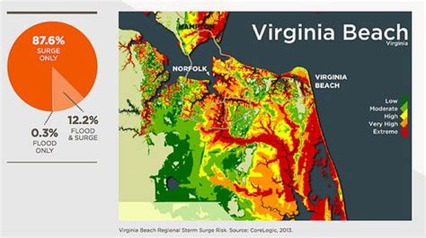 25 Flood Zone Map Virginia Beach Maps Online For You