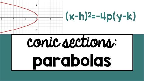 Parabolas Conic Sections Geometry Algebra 2 Graphing Youtube
