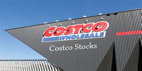 Costco Stocks Cost Crosses Above Average Analyst Target Makeoverarena