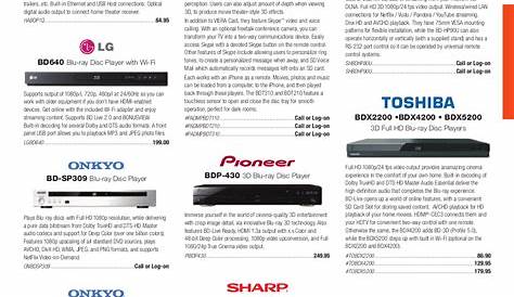 PDF manual for Toshiba TV 46SL417U