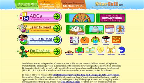 5sites That Help Encourage Preschool Computer Literacy Ipad Kids