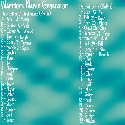 Warrior Cat Name Ideas