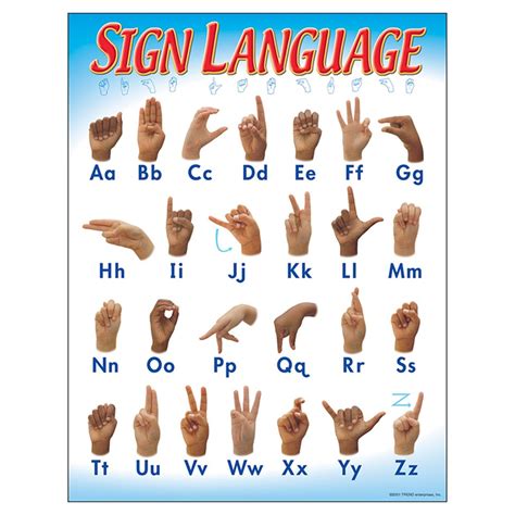 Sign Language Learning Chart T 38039 Trend Enterprises Inc