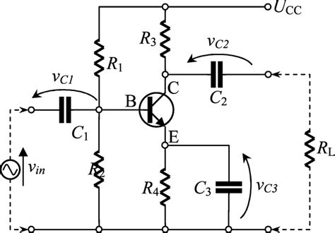Common Emitter Amplifier Download Scientific Diagram
