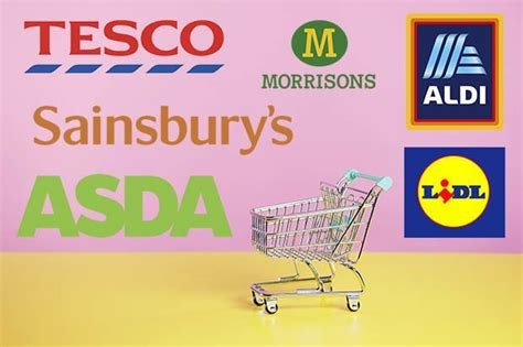 Bank Holiday Supermarket Opening Times Tesco Asda Morrisons