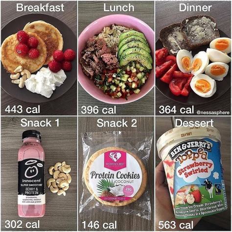 Here Are Five 2000 Calorie Meal Plan Ideas Swipe To See All Calories