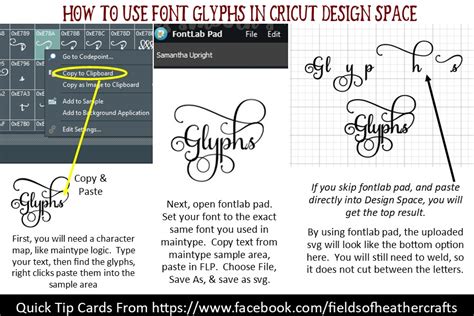 Fields Of Heather How To Find And Use The Glyphs In Fonts