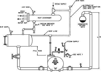 For this building skills article, veteran electrician brian walo describes how to wire a switch box. Clearvue Mini Pump Wiring Diagram