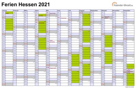 Auch mondkalender 2020 und 2021 einschließlich wochennummer sind zu sehen durch auf oben dargestellte monate zu klicken. Ferien Hessen 2021 - Ferienkalender zum Ausdrucken