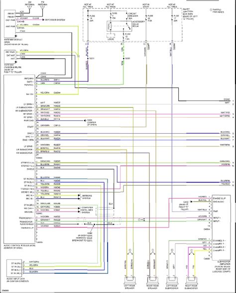 Https://tommynaija.com/wiring Diagram/01 Ford Fusion Radio Wiring Diagram