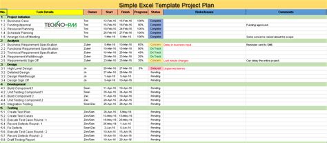 Top Project Plan Templates Download 7 Samples Project Management