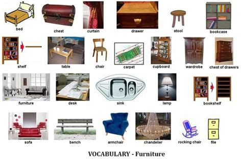 Furniture Vocabulary 250 Items Illustrated Eslbuzz