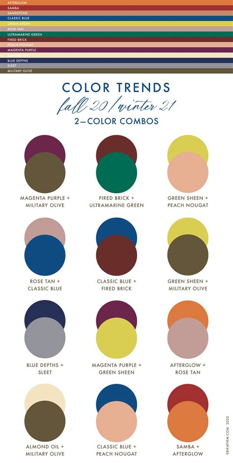 Fall 2020 Winter 2021 Pantone Colors Trends – Erika Firm