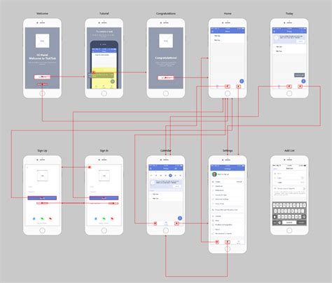 40 Best Mobile App And Website Wireframe Examples For Inspiration