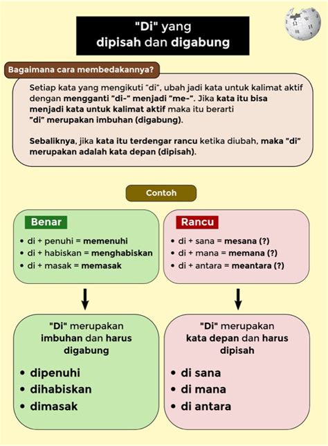 Terdapat lebih dari 100 preposisi dalam bahasa english. Kata Depan Dan Kata Berimbuhan Penulisan Benar Atau Salah ...