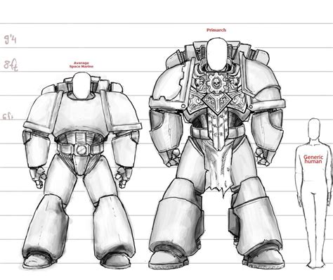 What Size Are The Normal Space Marines 40klore