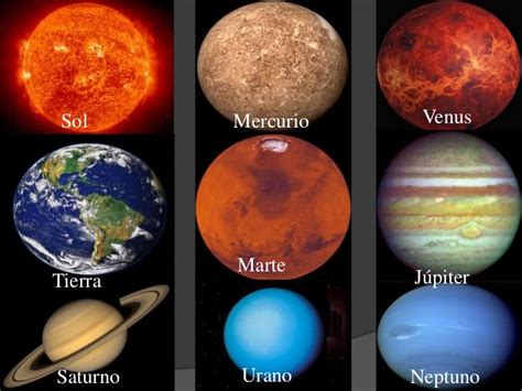 Imágenes Del Sistema Solar Planetas Maquetas Dibujos Información