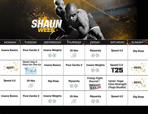 Pin By Kayla Linke On Goals Shaun Week Workout Calendar Shaun T