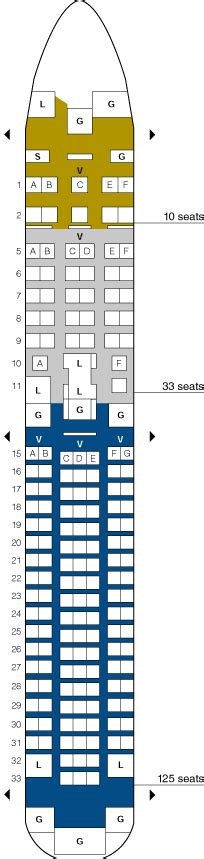 United Airlines Boeing 757 200b Seating Map Aircraft Chart Airline