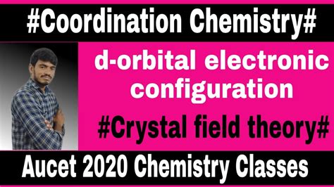Aucet 2020coordination Chemistryd1 D2 D3 D4 D5 D6 D7 D8 D9