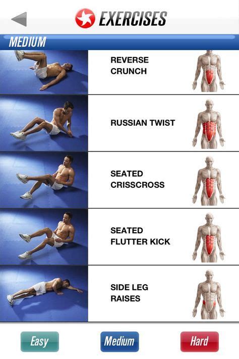 Imgur Abs Workout Best Workout Routine Full Ab Workout