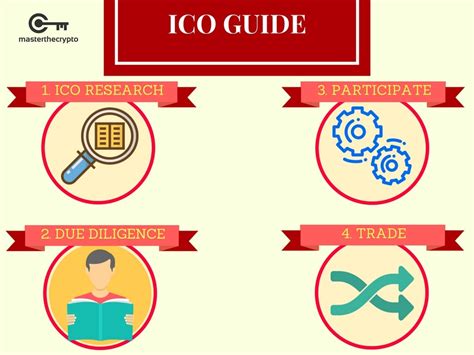 To participate in an ico, you will usually need to purchase a digital currency first and have a basic understanding of how to use cryptocurrency wallets and exchanges. Beginner's Guide to ICO Investing: How to Participate in ICOs