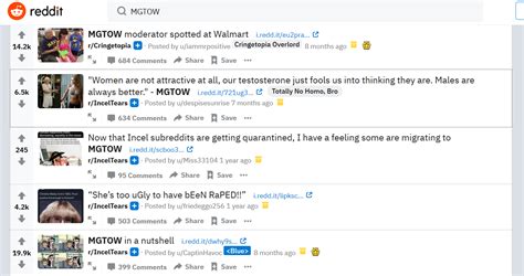 «incel» steht für involuntary celibates also für unfreiwillige zöllibatäre. Antifeminismus: Hate Speech in der Incel-Szene - Belltower ...