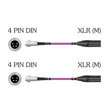 Nordost Frey 2 Specialty 4 Pin Din To Xlr M Cable Set Có Giá Bán Rẻ