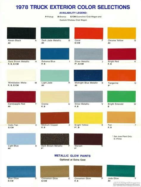 Ford Truck Color Chart