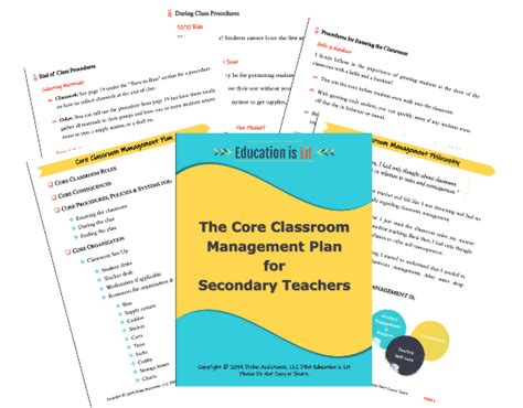 the ultimate classroom management plan for secondary teachers education is lit classroom