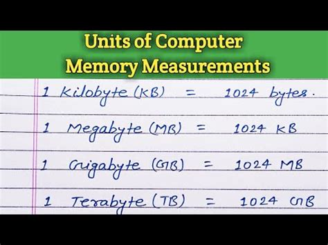 Units Of Computer Memory Measurements Units Of Memory Card