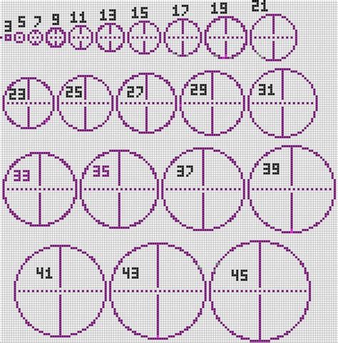 Is There Any Way To Find The Area Of These Minecraft Circles Without