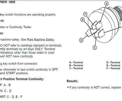 John deere 4430 & 4630 tractors tm1172 pdf manualepcatalogs. Jd 4430 Wiring Diagram | Machine Repair Manual