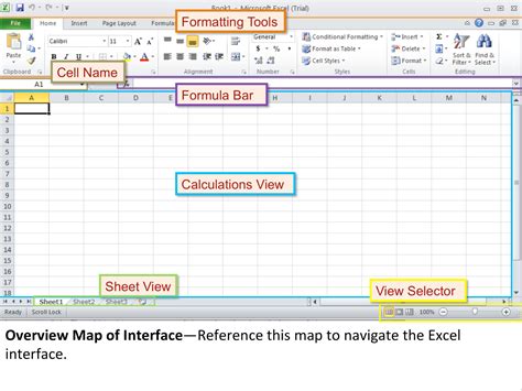Microsoft Excel Techniques