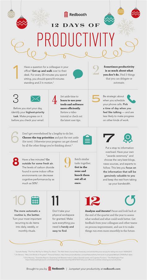 12 Days Of Productivity Infographic Redbooth