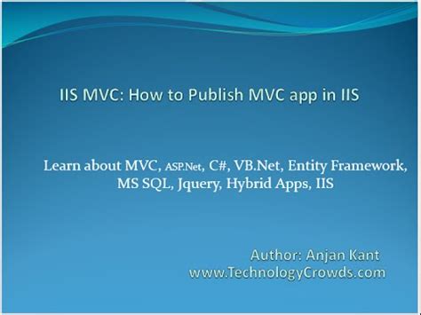 Iis Mvc Publish Mvc App In Iis Youtube