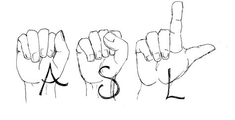 ASL Hand Signal Clipart Clip Art Library