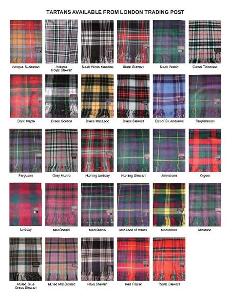 Tartans Available From The London Trading Post Including Blackwatch