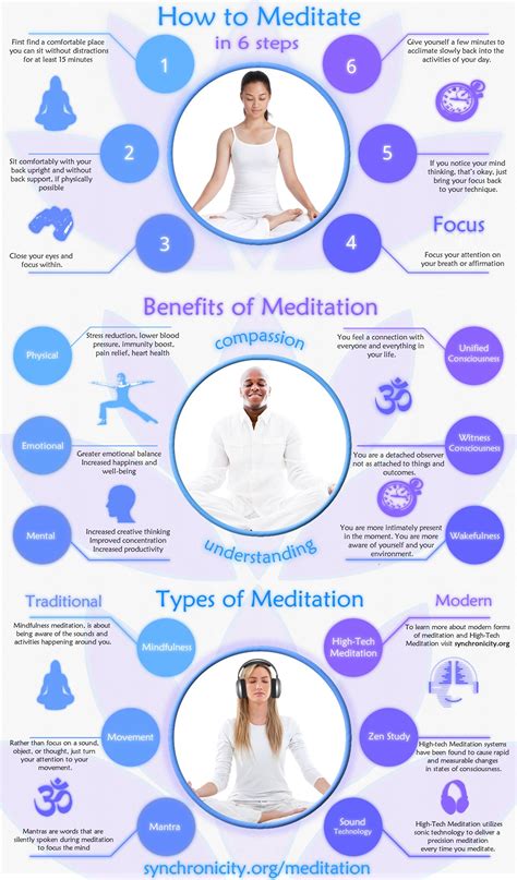 How To Meditate In 6 Easy Steps The Benefits Of Meditation Different